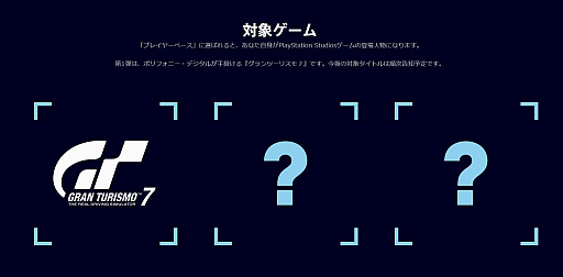 GT7 Player Integration