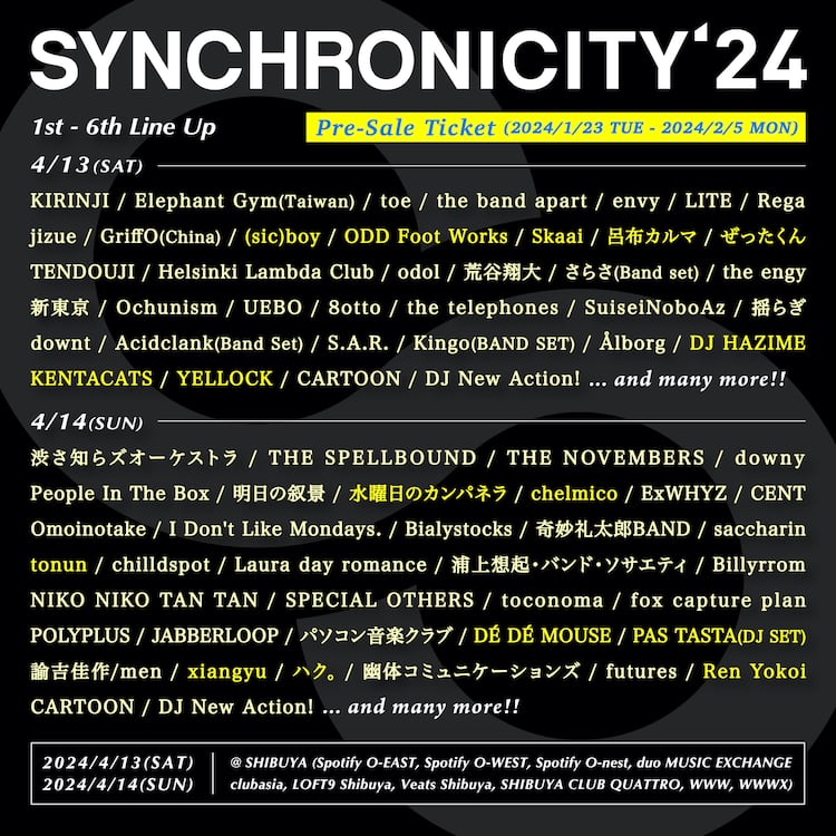 SYNCHRONICITY 2024