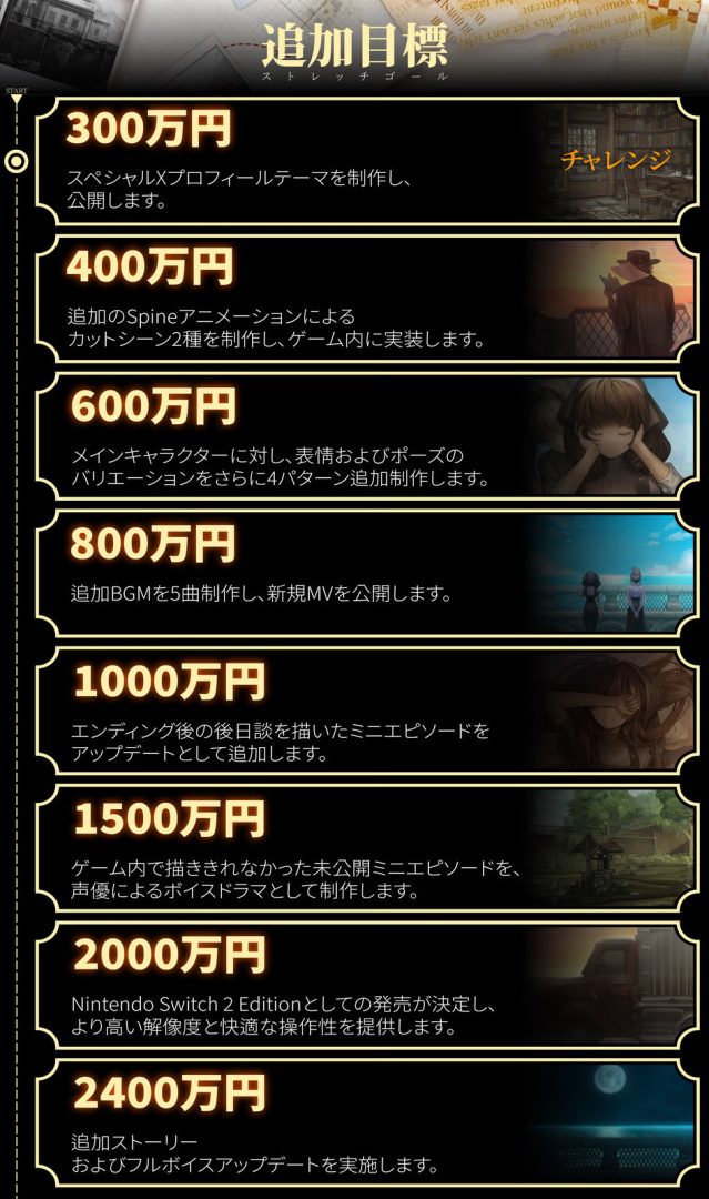 Crowdfunding rewards