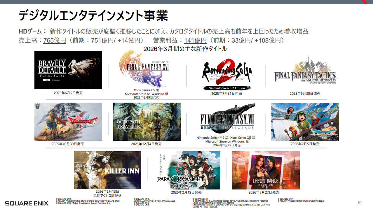 featured