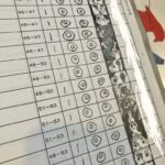 小学生娘の“音読カードのサイン”→父が本気で描いたら…… 先生も驚いた仕上がりに「震えました」「続き気になる」（1/2） | 絵画 ねとらぼ