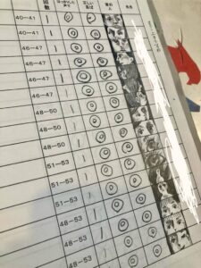 小学生娘の“音読カードのサイン”→父が本気で描いたら…… 先生も驚いた仕上がりに「震えました」「続き気になる」（1/2） | 絵画 ねとらぼ