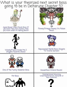 Choose your Chapter 5 Secret Boss based on popular theories. : r/Deltarune