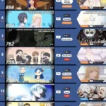 r/anime Karma Ranking & Discussion | Week 10 [Spring 2026] : r/anime