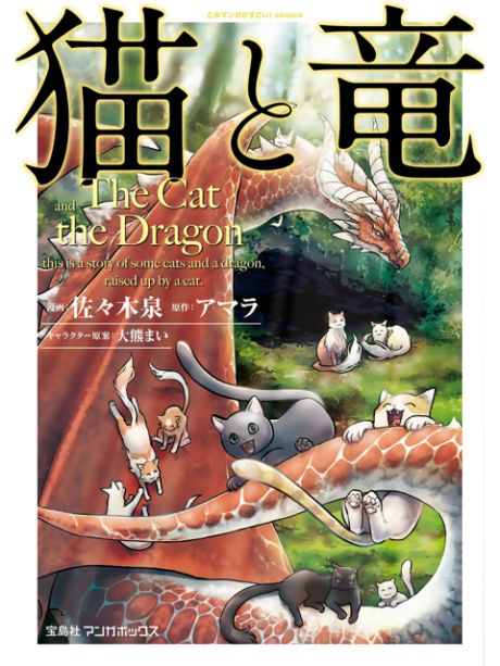 Neko to Ryuu · AniList
