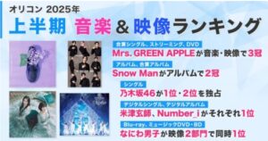 Oricon Releases Its 2025 Mid-Year Charts – NanteJapan