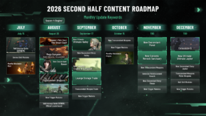 The First Descendant Season 4 Roadmap Reveals PvEvP Mode, Raven, And Major 2026 Updates