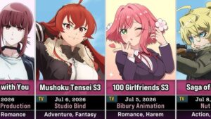 90 Upcoming Anime in Summer 2026 | July to September