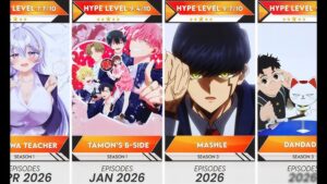 80 Best 2026 Comedy Anime That Blow Your Mind | Anime Bytes