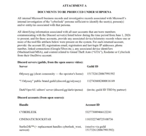 Take-Two Interactive Subpoenas Microsoft, Discord To Find GTA 6 Leaker | PCMag