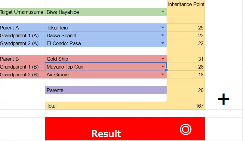 Inheritance Compatibility chart (WIP) by Kohinata : r/UmaMusume