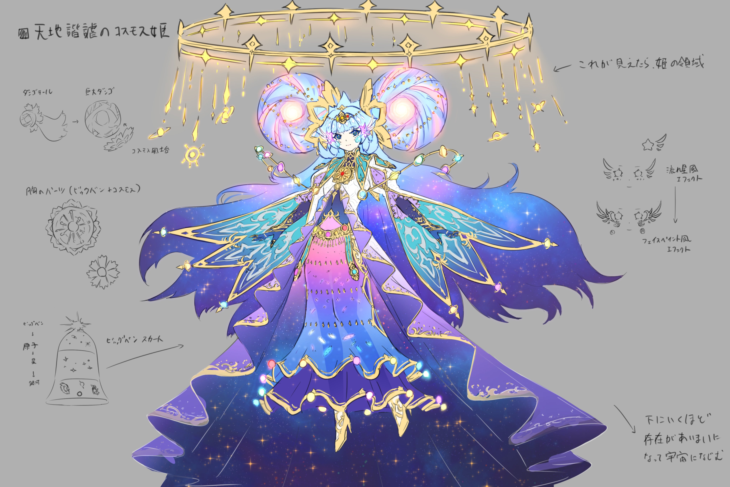 [Reference Art] Over Rush Pack 3's Conceptual Arts : r/yugioh