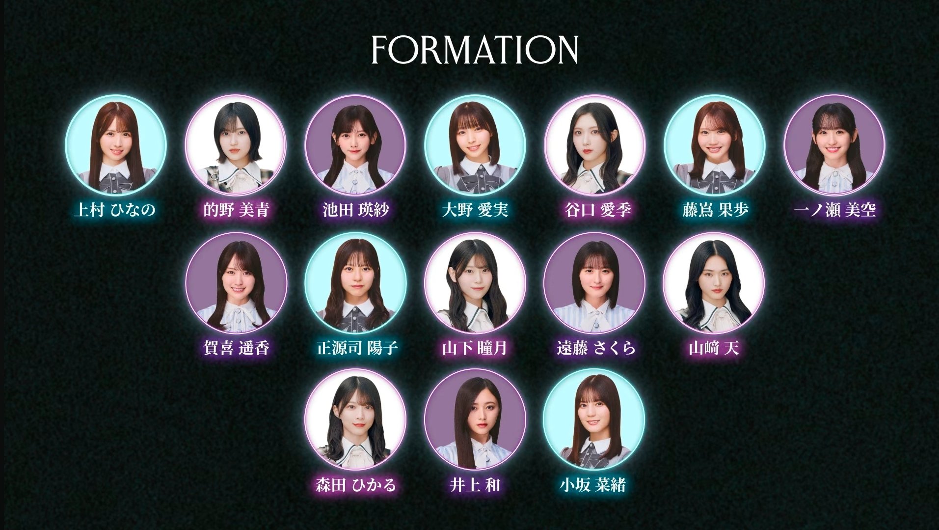 Nogizaka46×Sakurazaka46×Hinatazaka46「Audition」MUSIC VIDEO - Pantip