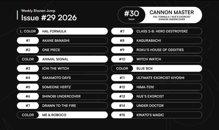 Weekly Shonen Jump Issue #29 TOC : r/WeeklyShonenJump