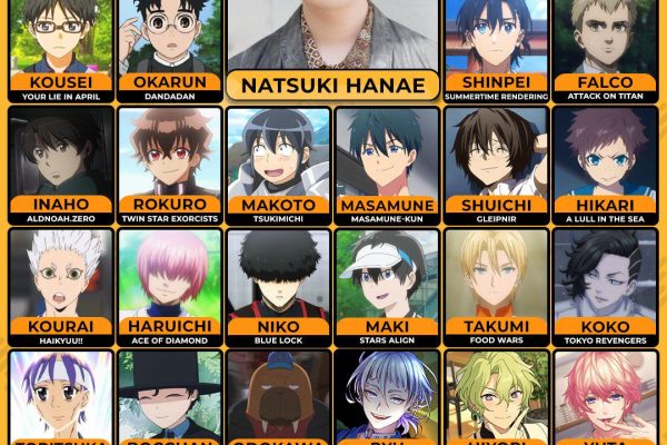 Today's the 34th birthday of Natsuki Hanae, the voice of Toritsuka : r/SaikiK