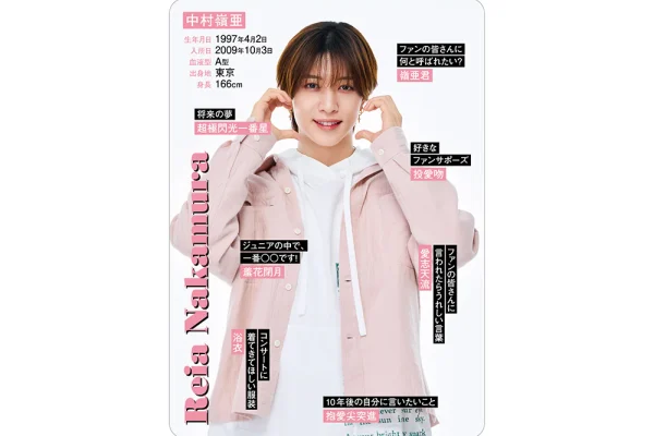 Reia NAKAMURA Profile Card 2026 – FAMILY CLUB.STORE GLOBAL