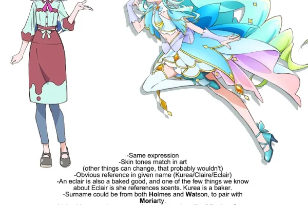 It Could Only Be You! (Or, my reasoning on Cure Eclair's identity atm) : r/ precure