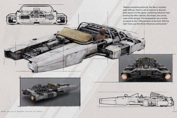STAR WARS: Galactic Racer™ Digital Art Book on Steam