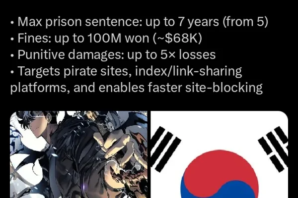 Korea Continues Thier Crackdown On Manga Piracy, Increases Prison Sentence And Targeting More Websites : r/Piracy