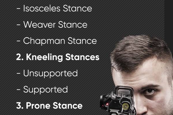 4 Rifle Shooting Positions You Should Know - Wing Tactical