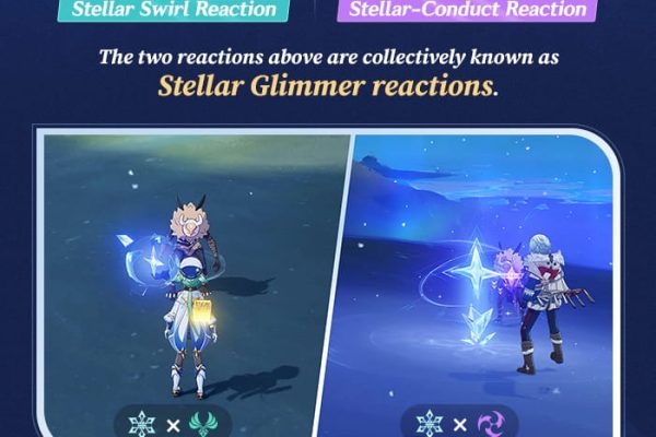 New Stellar Glimmer Reaction: Stellar Swirl